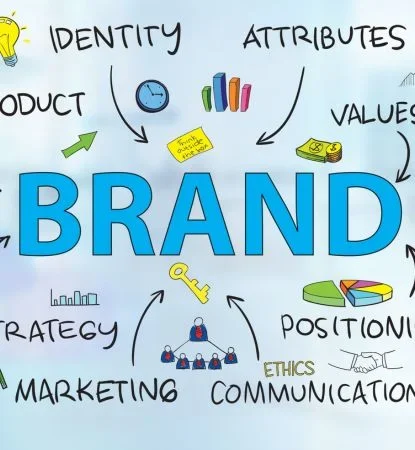 Masters in Luxury Brand Management in France