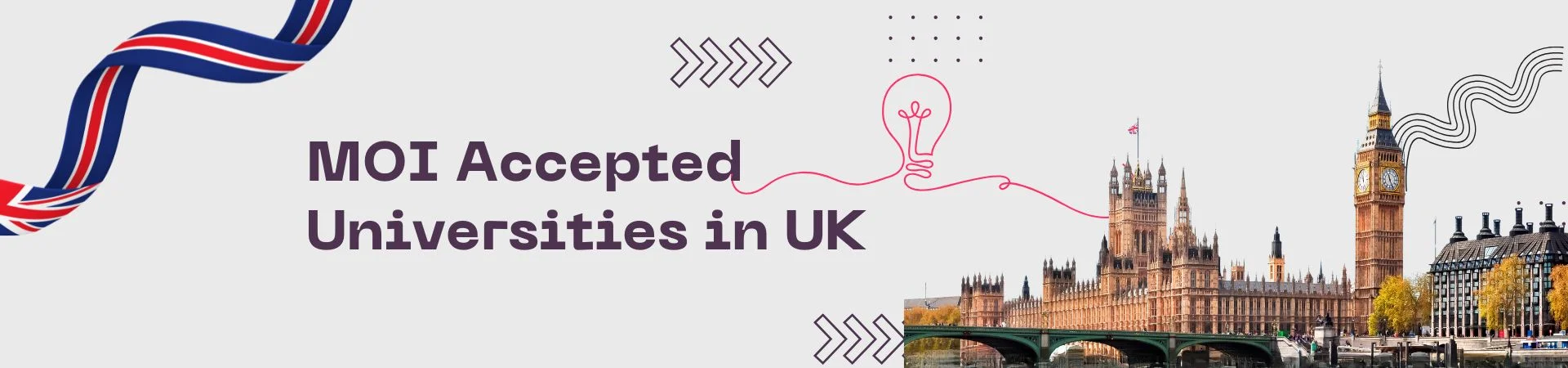 MOI Accepted Universities in UK